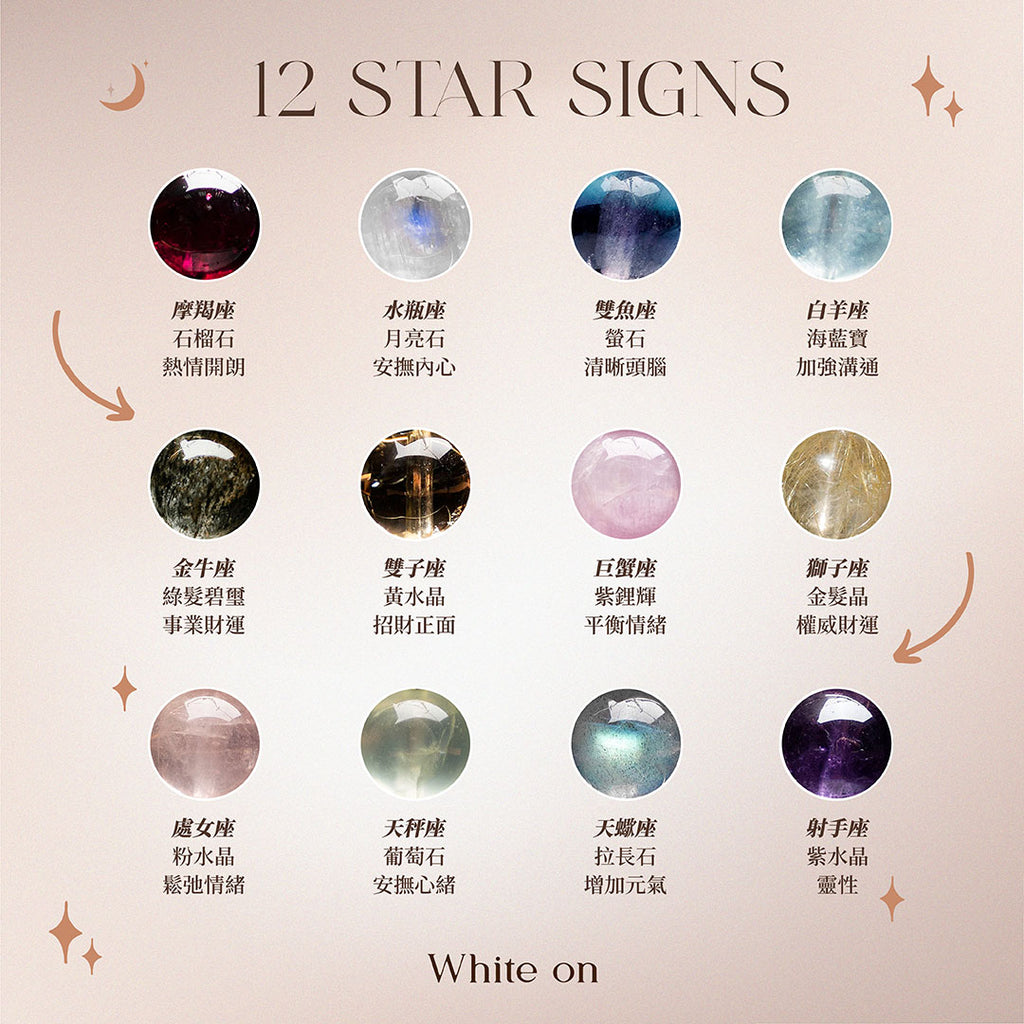 12星座925銀水晶項鏈| White on